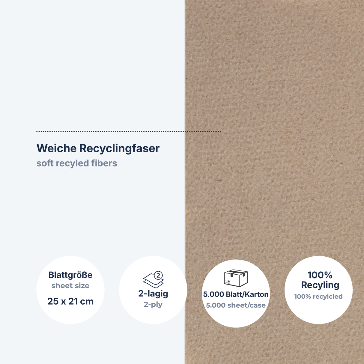 Papierhandtuch 25×21 cm 2-lagig Recycling Z-Falz – 5.000 Blatt/Karton