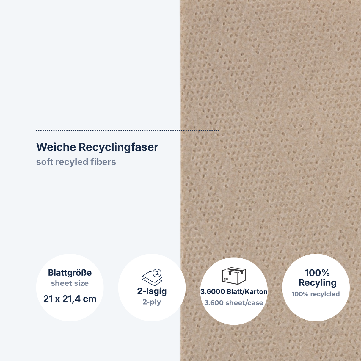 Papierhandtuch 21×21,4 cm 2-lagig Recycling V-Falz – 3.600 Blatt/Karton